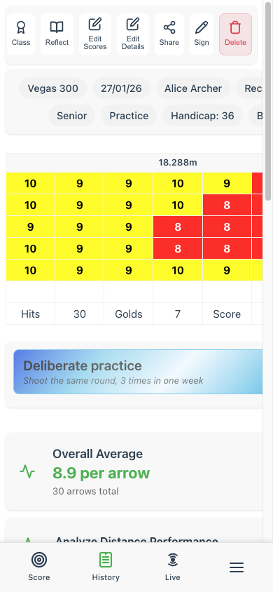 View shoot page showing scores and details