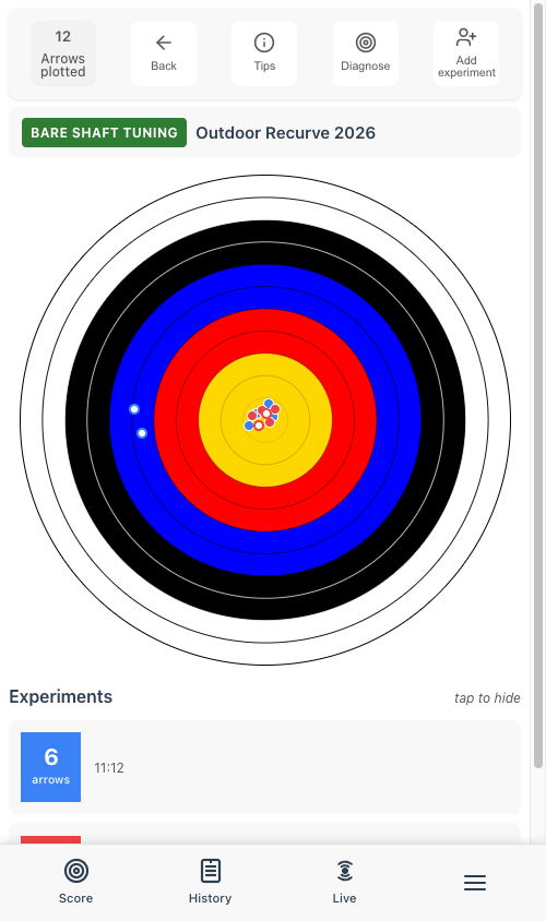 Session page showing target overlay with two experiments and experiment cards with notes
