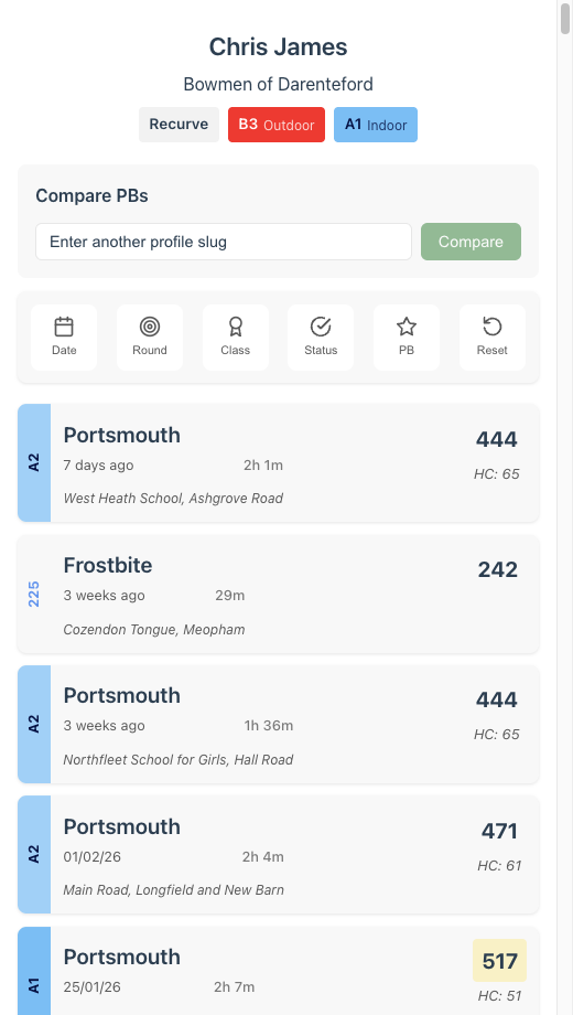 Public profile showing shoot history and classifications