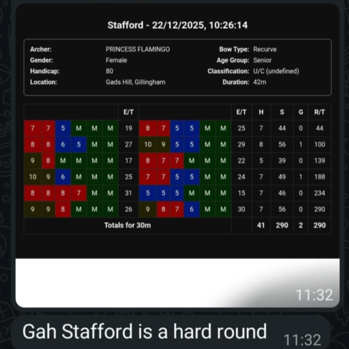 Princess Flamingo's scorecard and WhatsApp message